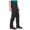 Fineline Full Zip Homme