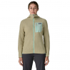 R1 Air Full Zip Hoody Femme